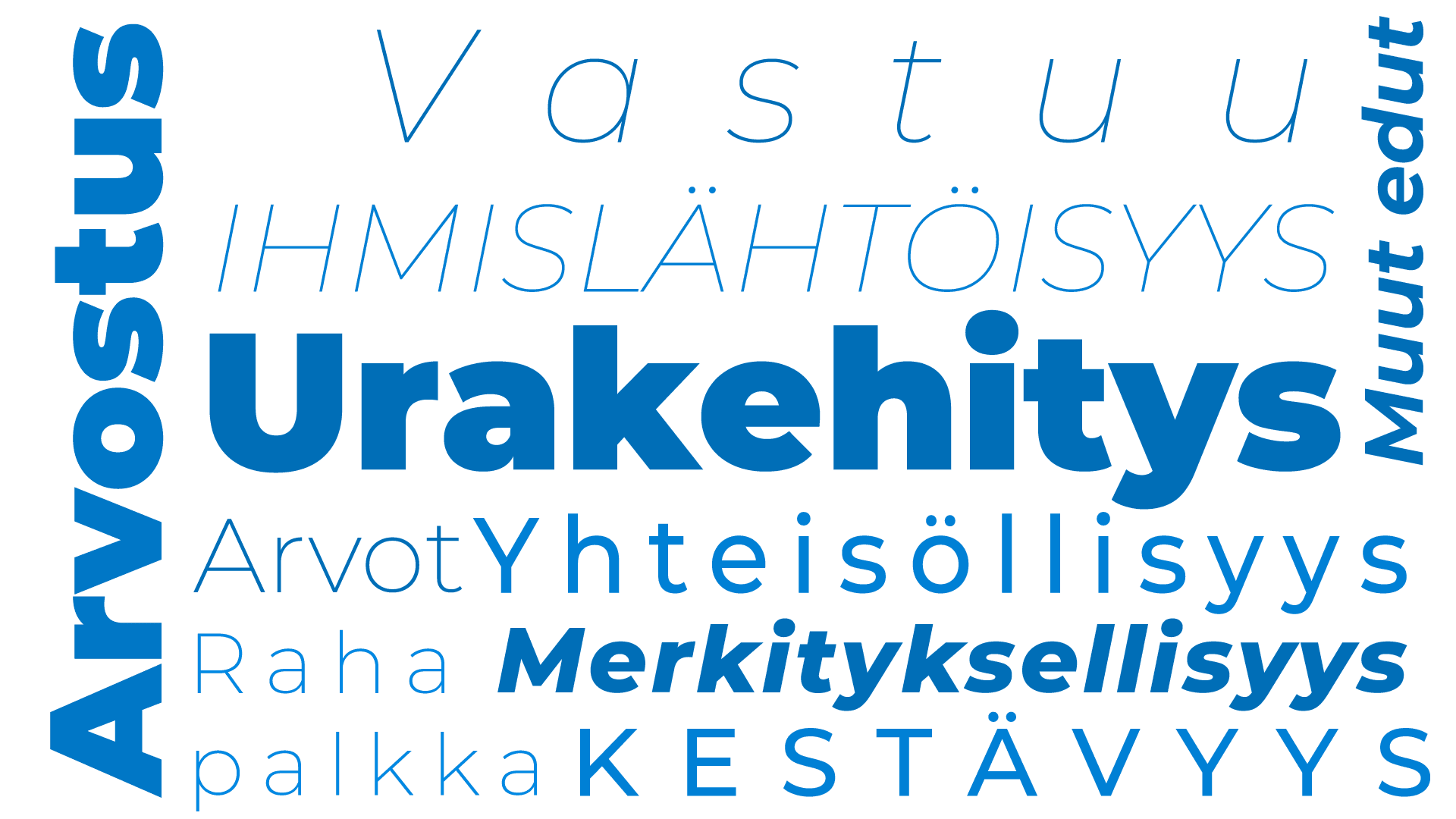 Echo Engineeringin arvot: Vastuu, Urakehitys, Arvostus, Kestävyys ja muut