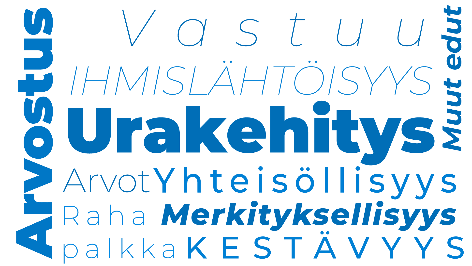 Echo Engineeringin arvot: Vastuu, Urakehitys, Arvostus, Kestävyys ja muut